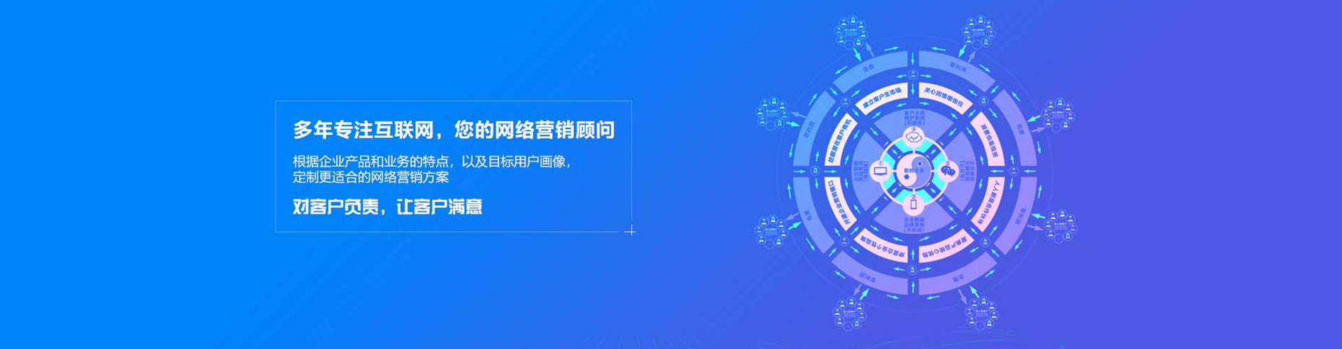 四方台竞价开户推广